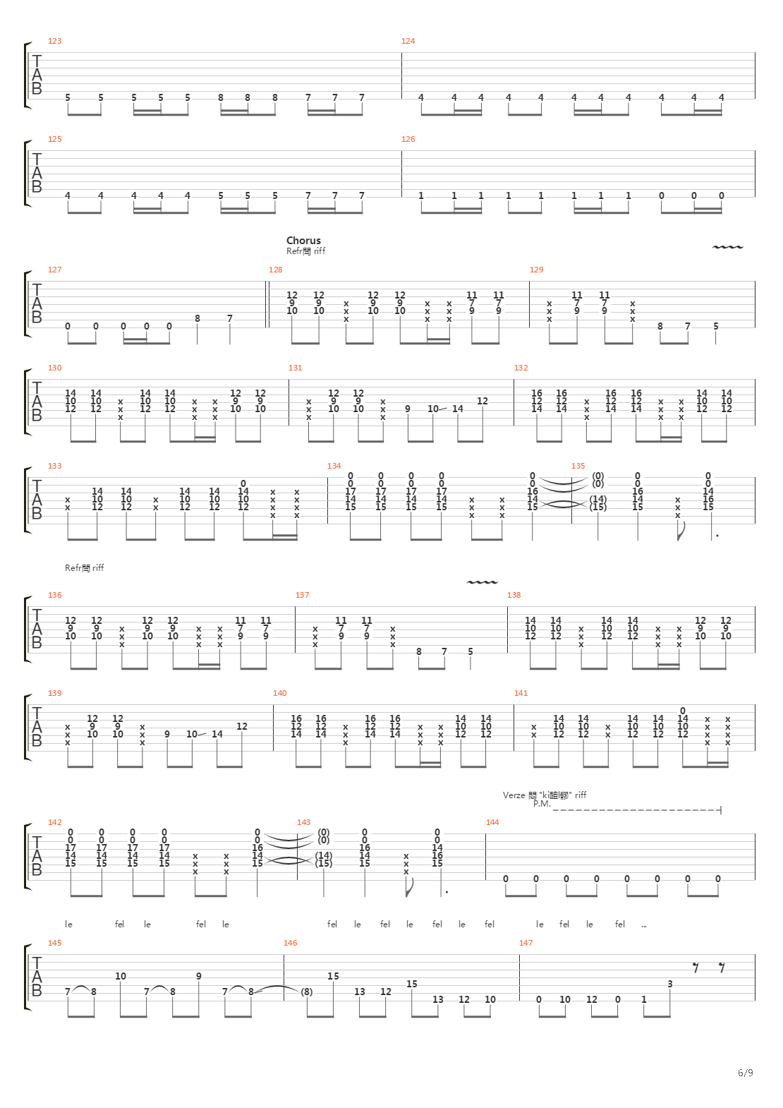 Szvidomr吉他谱