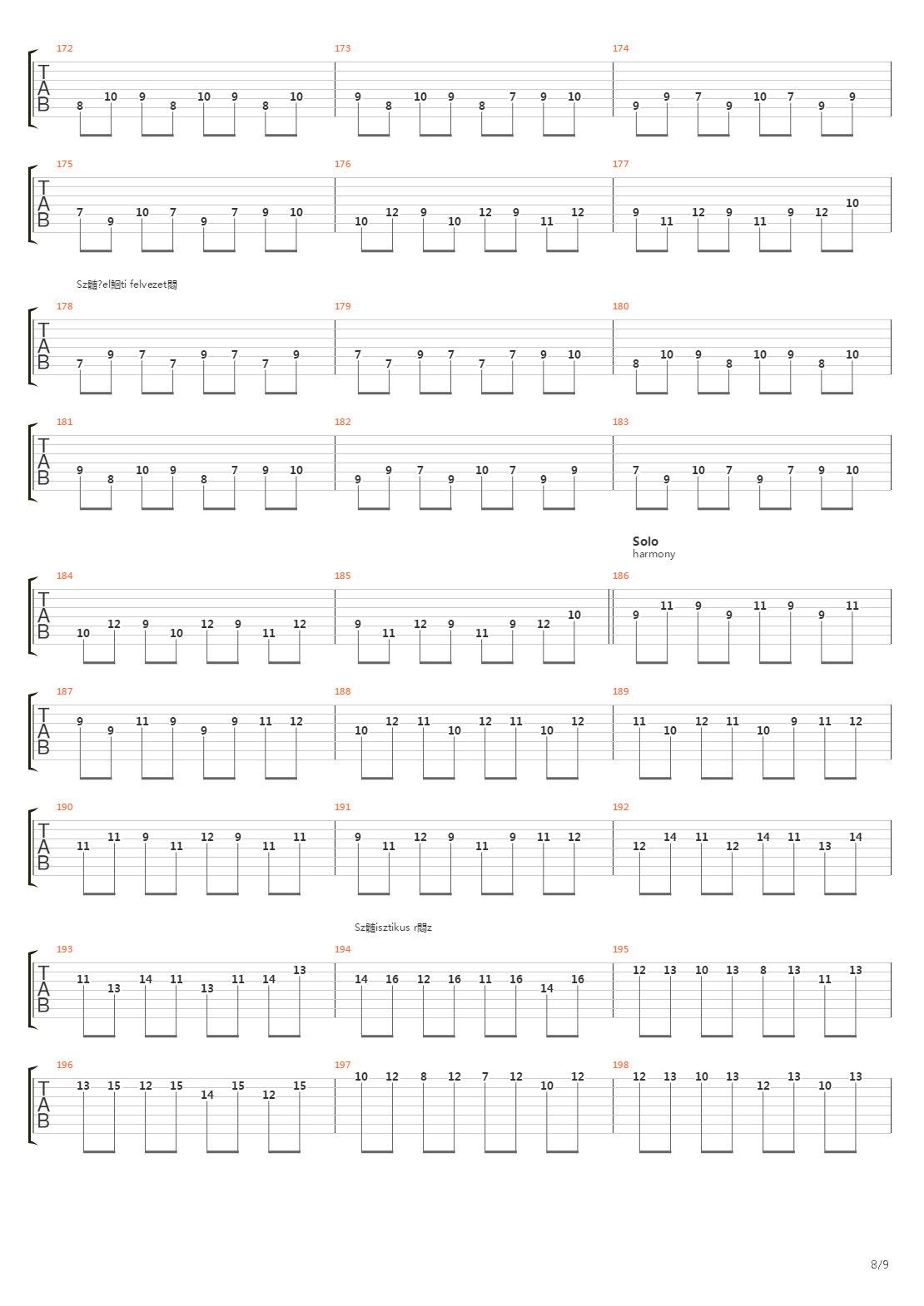 Szvidomr吉他谱