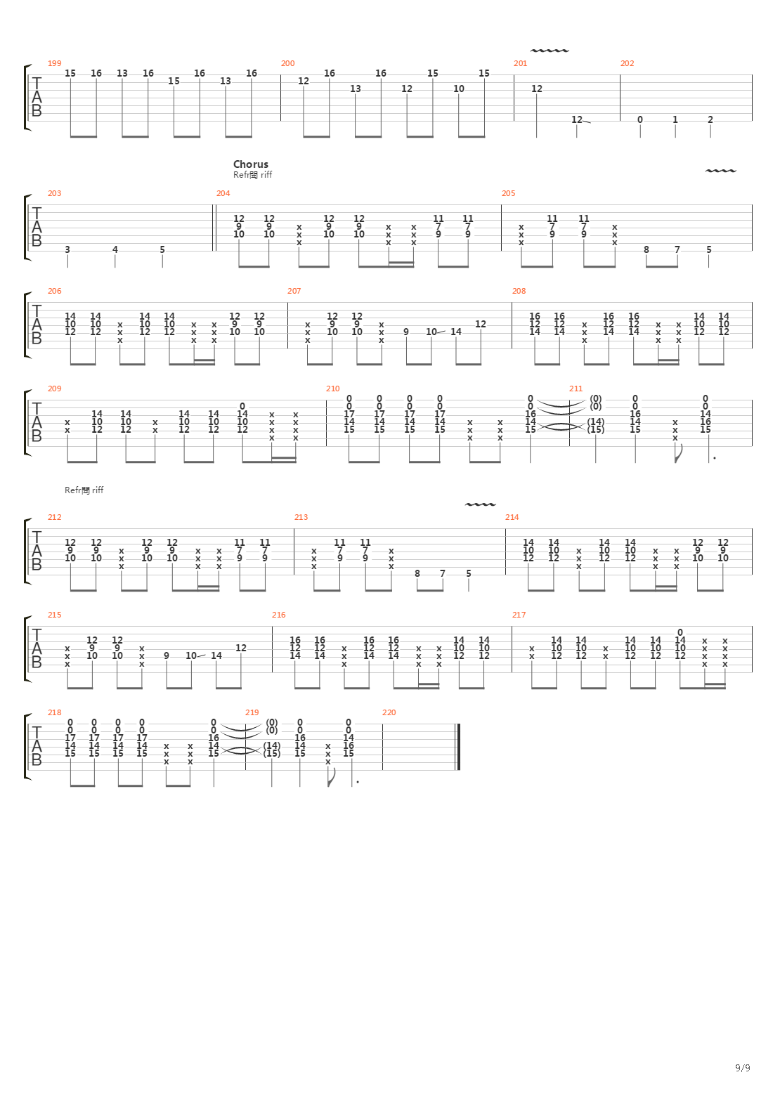 Szvidomr吉他谱