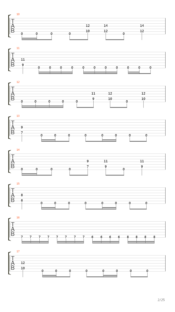 Szvidomr吉他谱