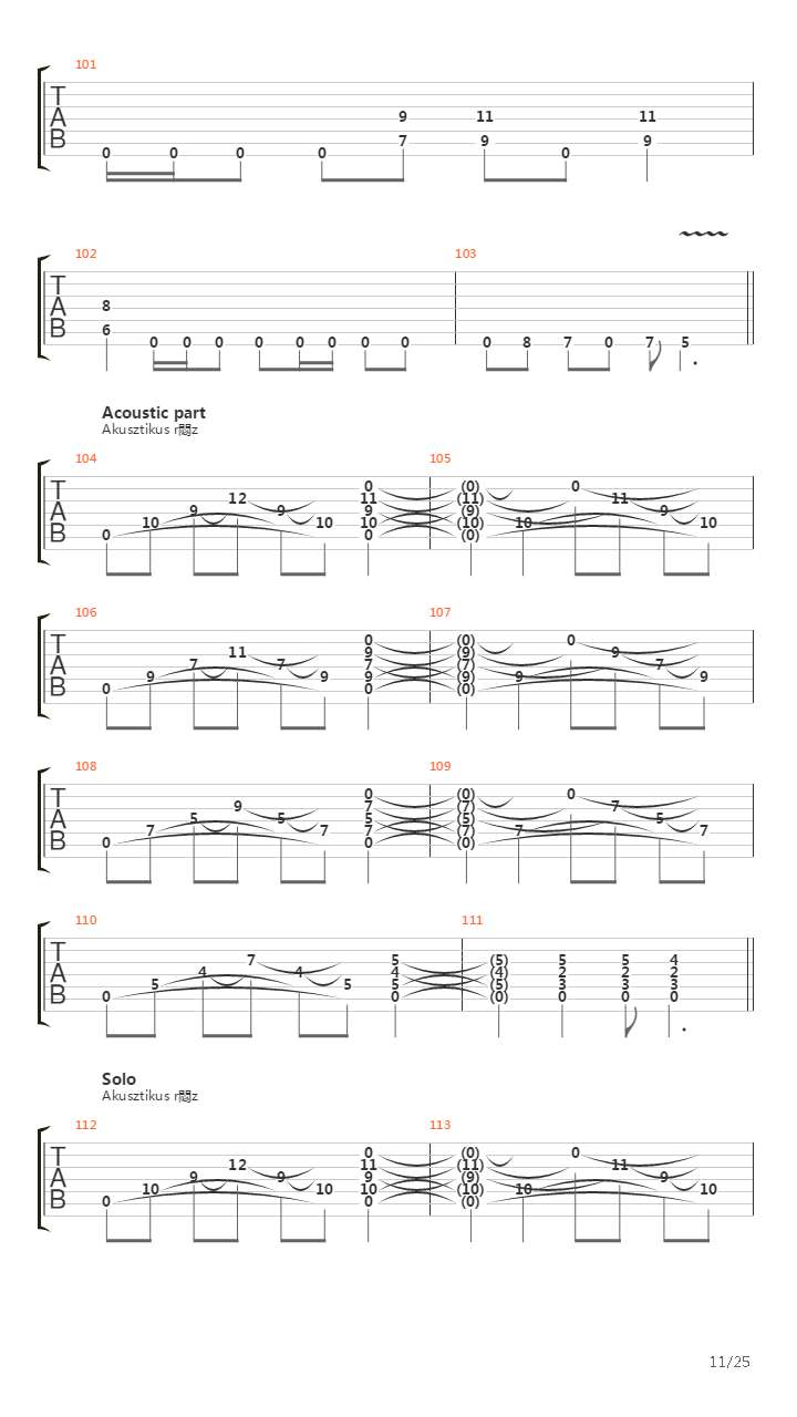 Szvidomr吉他谱