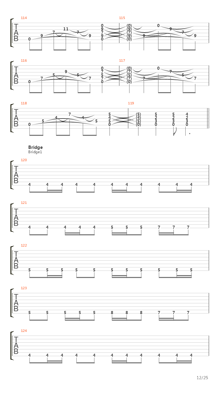 Szvidomr吉他谱