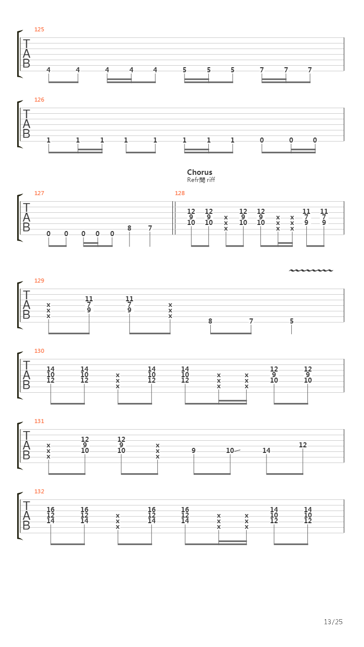 Szvidomr吉他谱