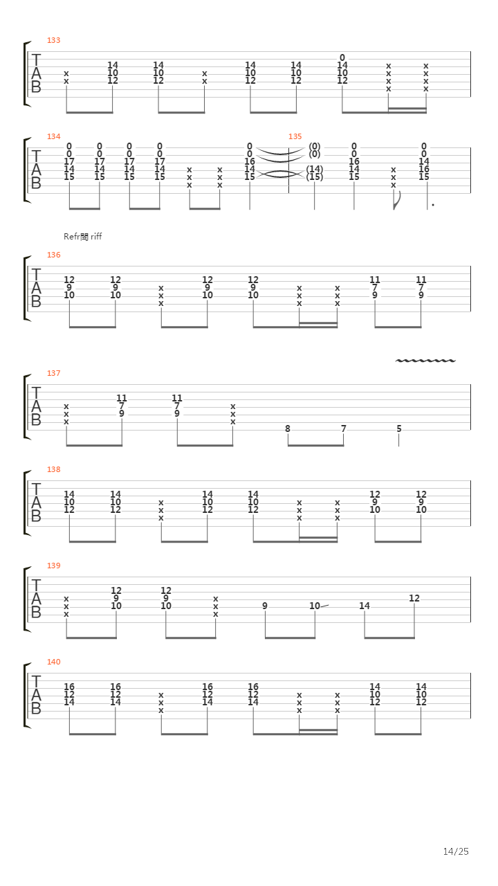 Szvidomr吉他谱