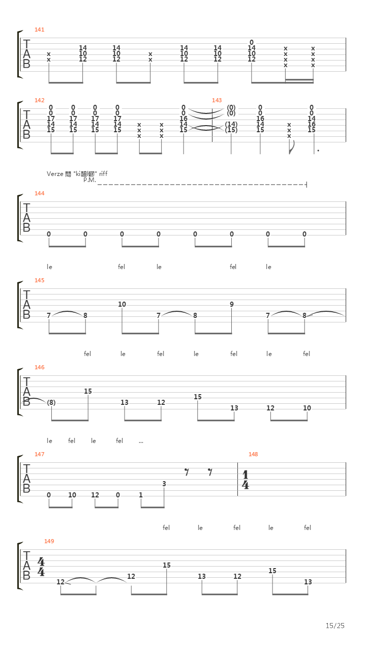 Szvidomr吉他谱