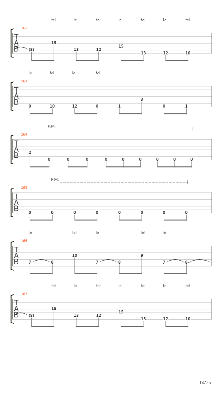 Szvidomr吉他谱