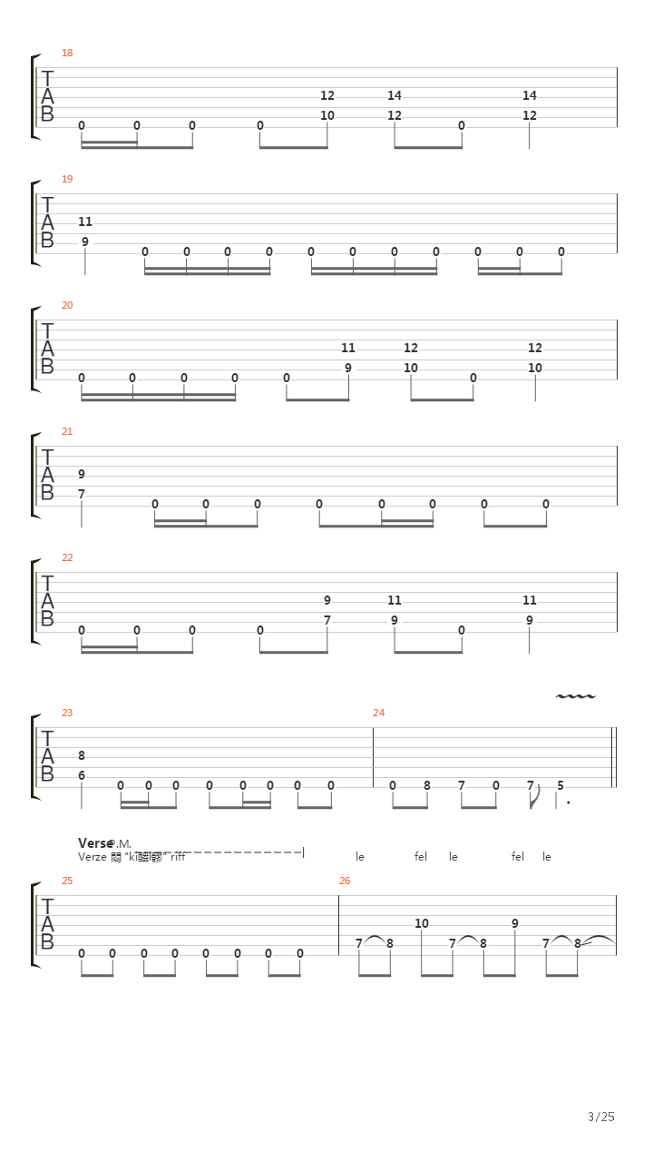 Szvidomr吉他谱