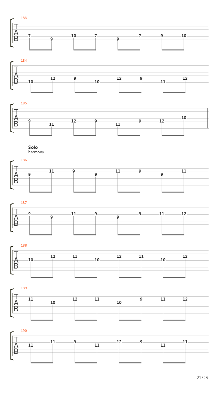Szvidomr吉他谱