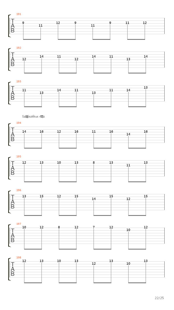 Szvidomr吉他谱
