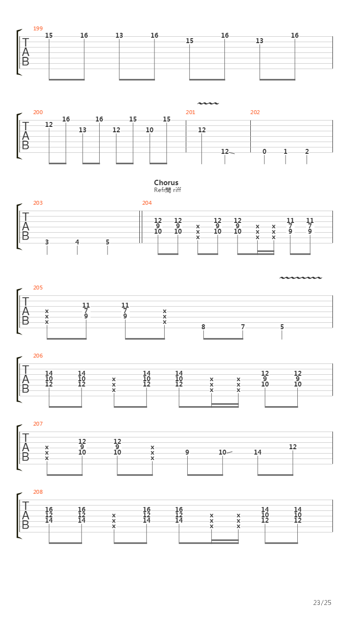 Szvidomr吉他谱