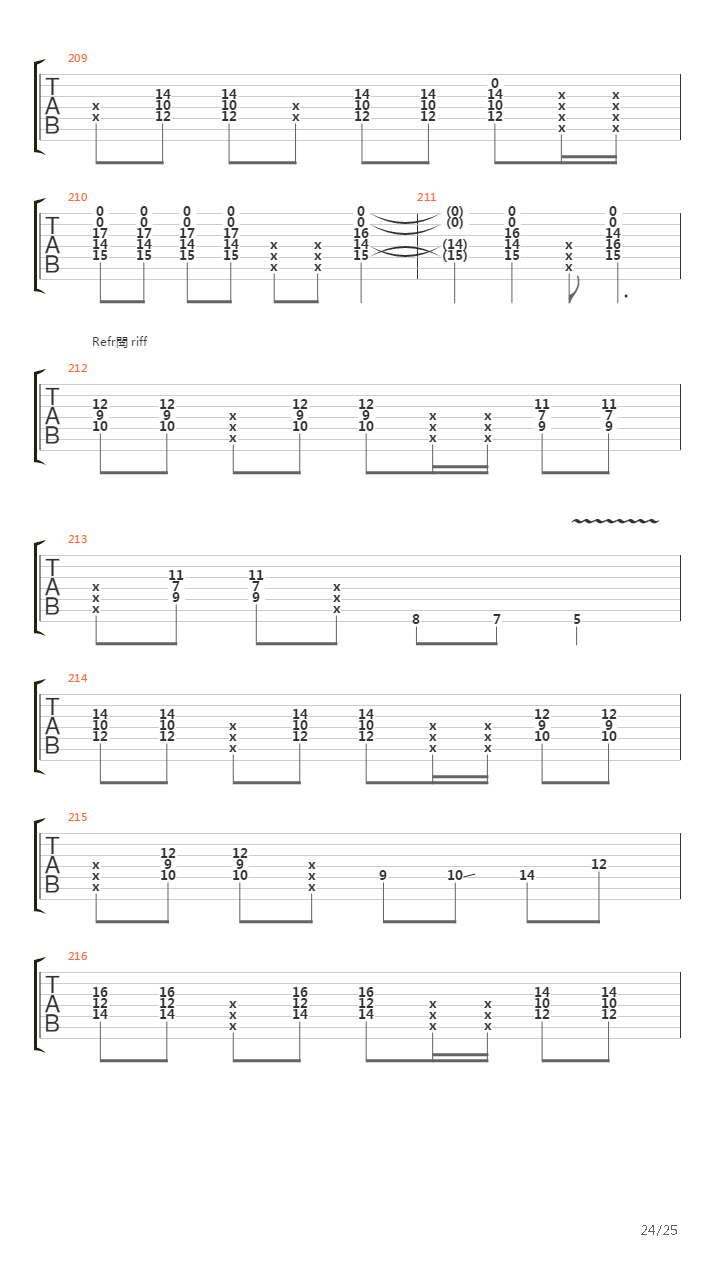 Szvidomr吉他谱