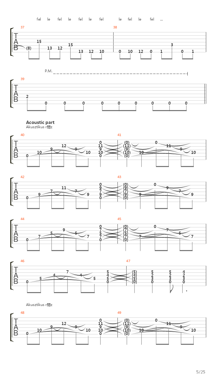 Szvidomr吉他谱