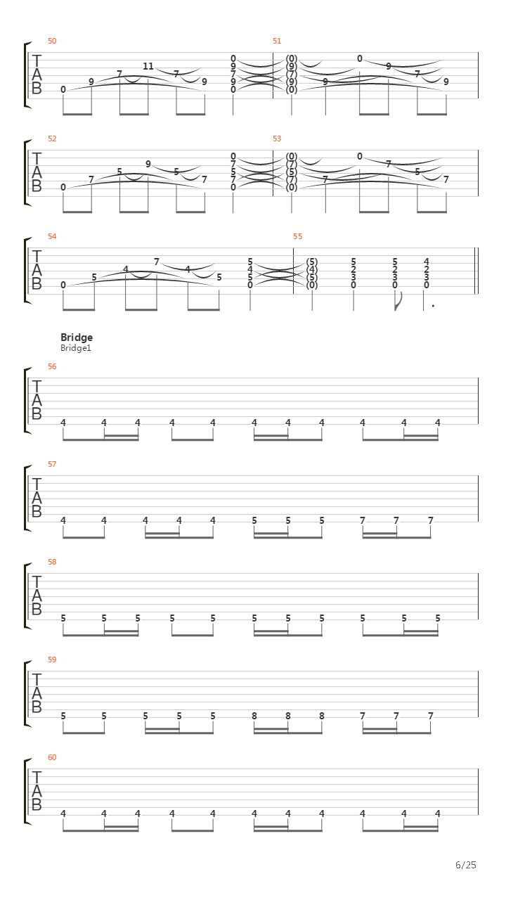 Szvidomr吉他谱