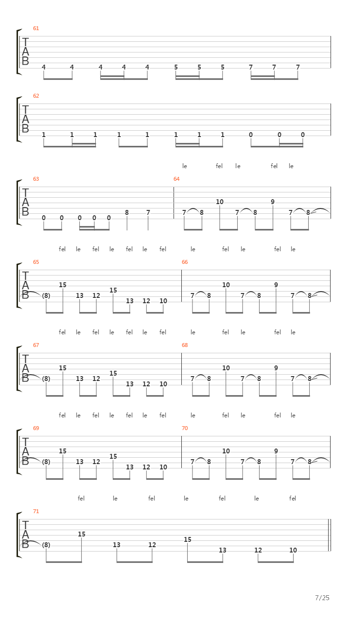 Szvidomr吉他谱