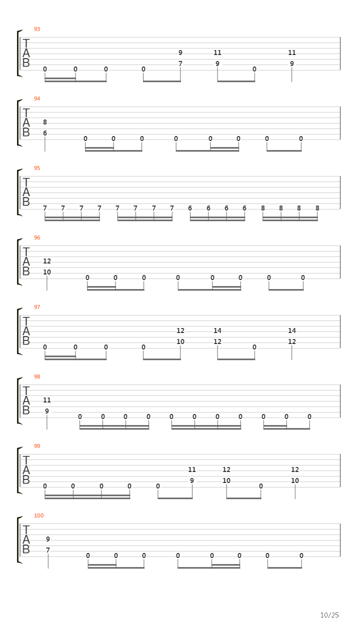 Szvidomr吉他谱