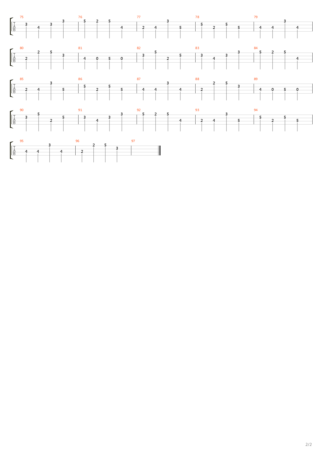 Pi吉他谱