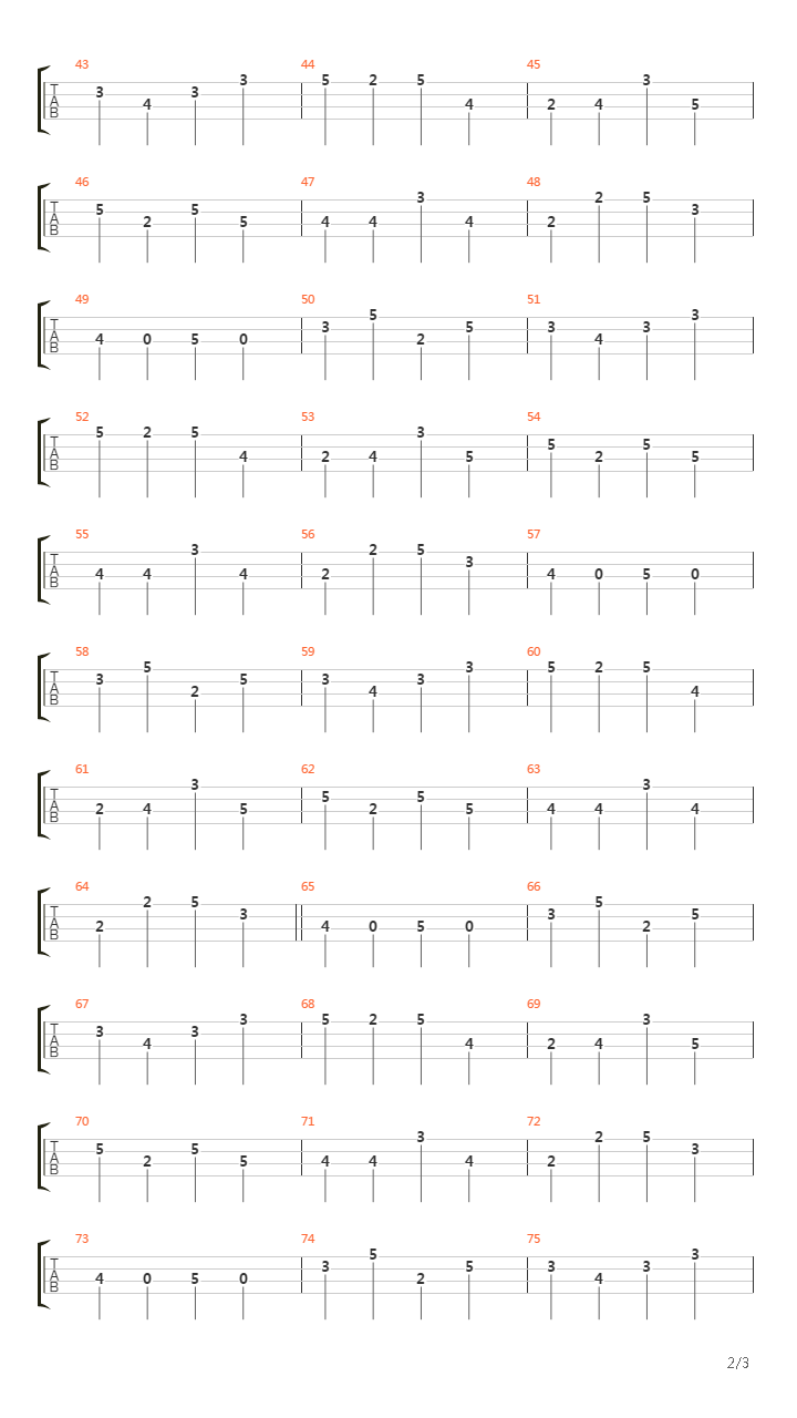Pi吉他谱