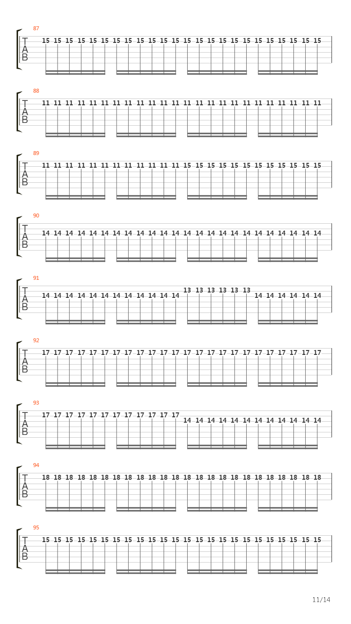 The Relapse吉他谱