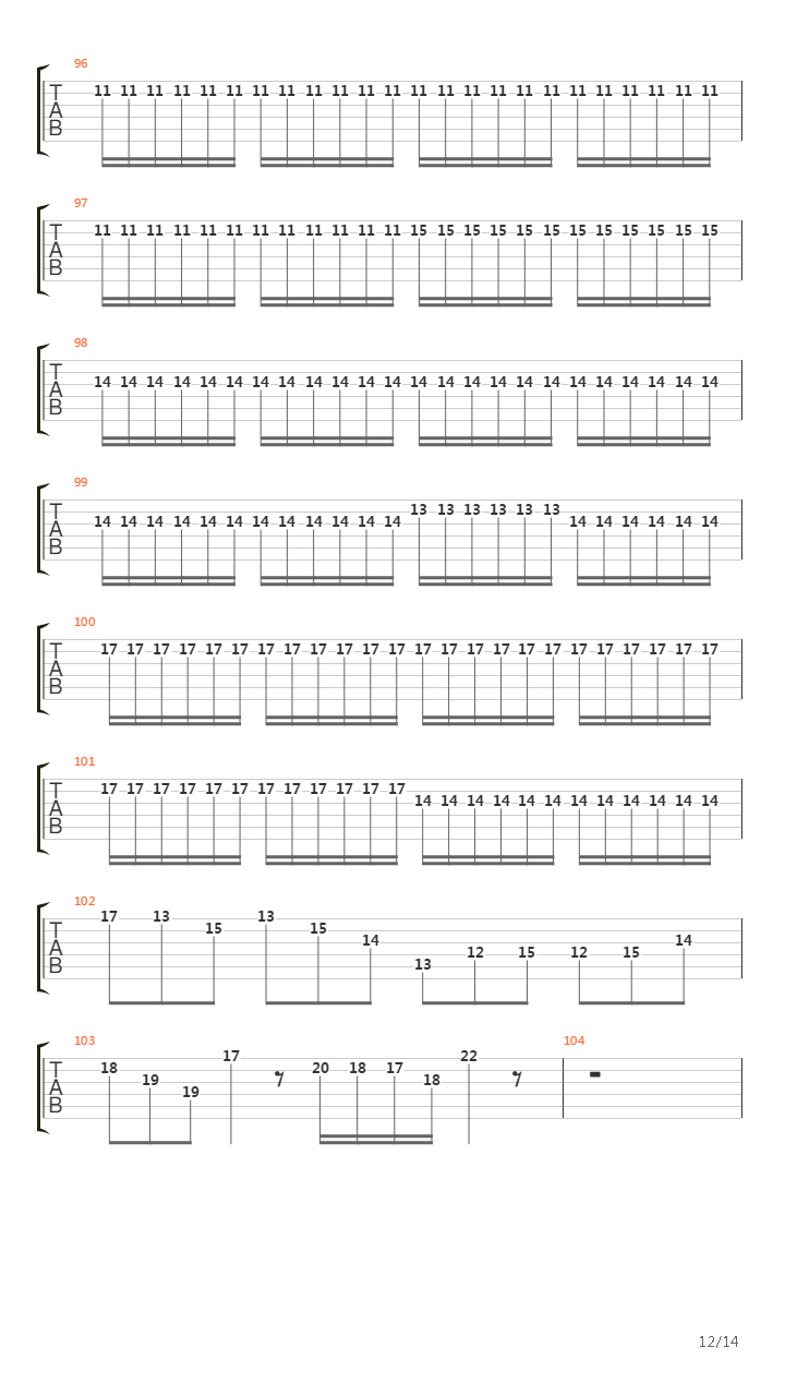 The Relapse吉他谱