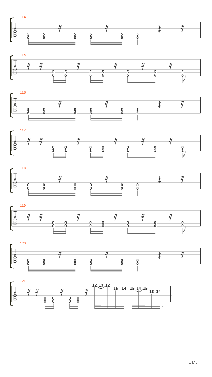 The Relapse吉他谱