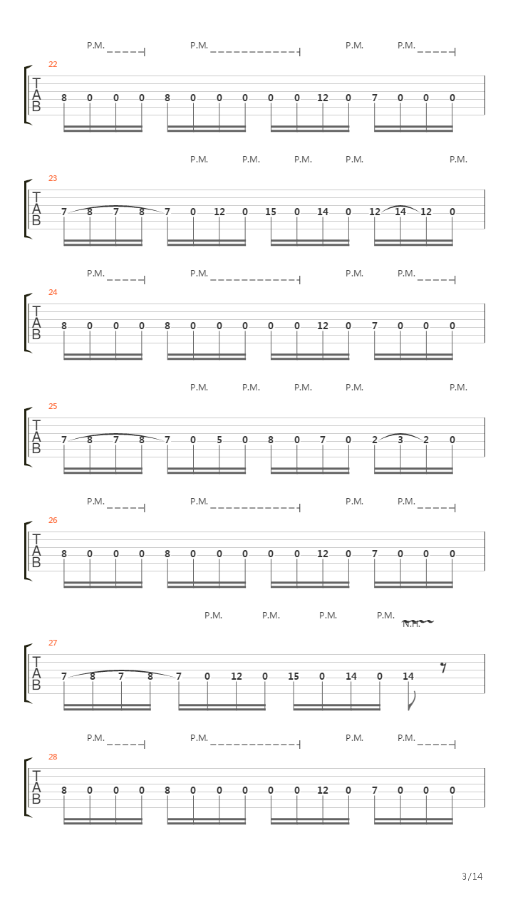 The Relapse吉他谱