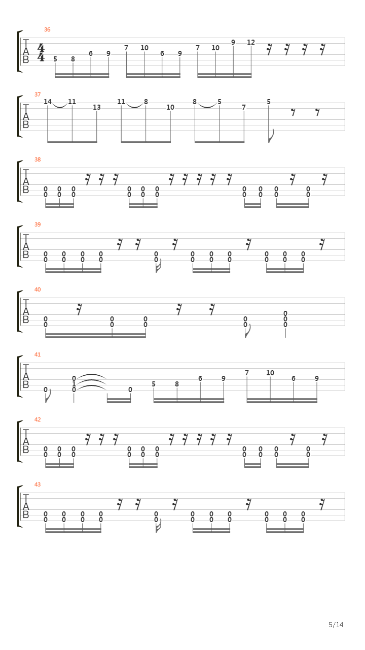 The Relapse吉他谱