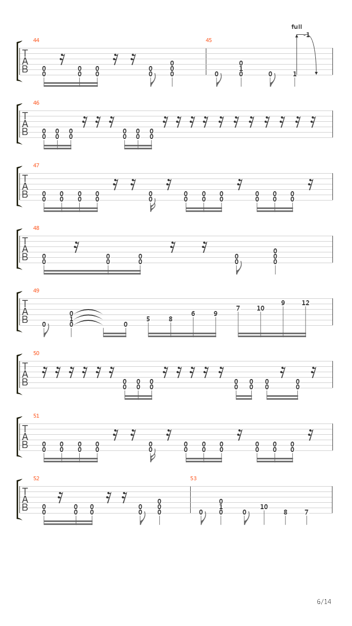 The Relapse吉他谱