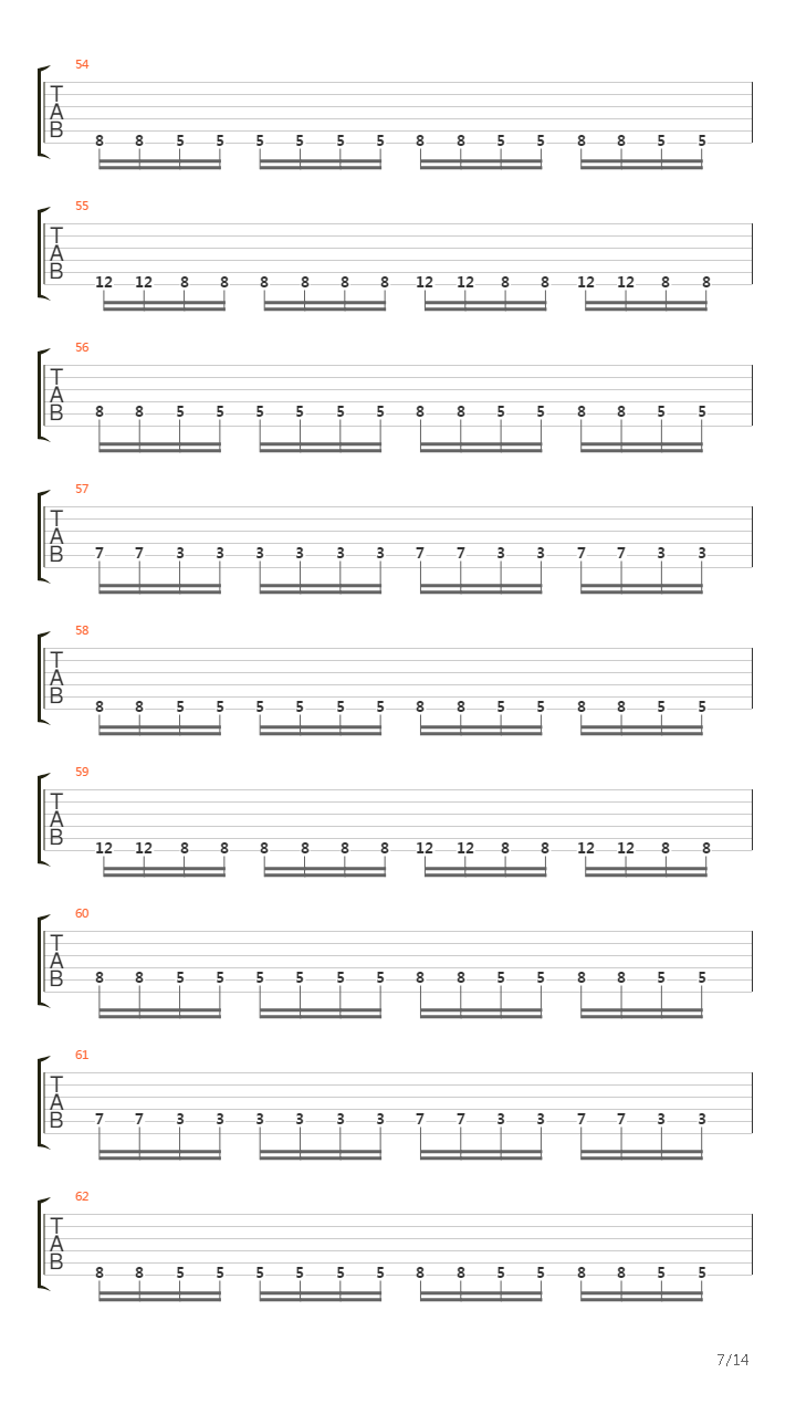 The Relapse吉他谱