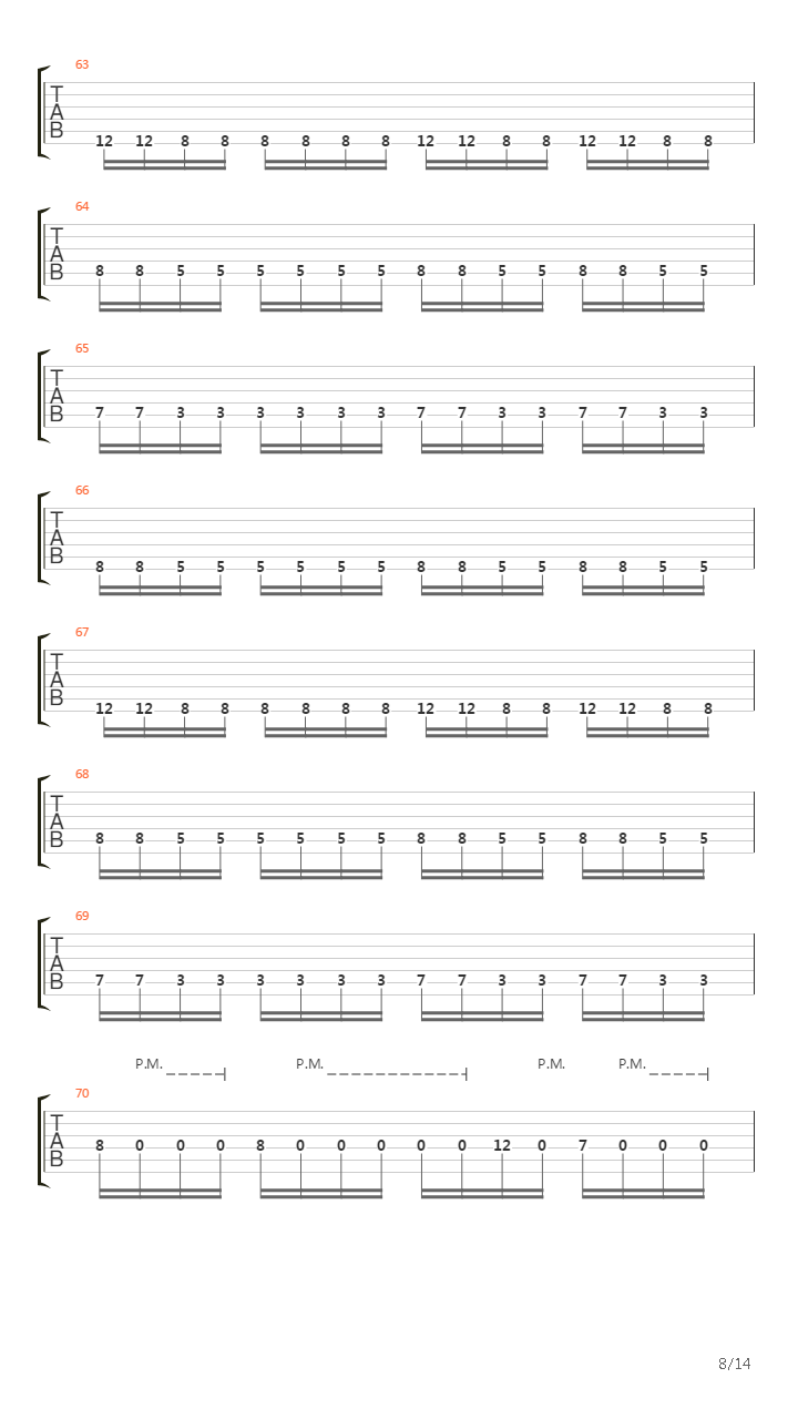 The Relapse吉他谱