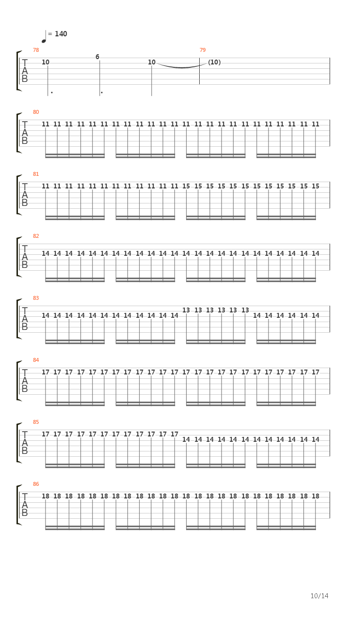 The Relapse吉他谱