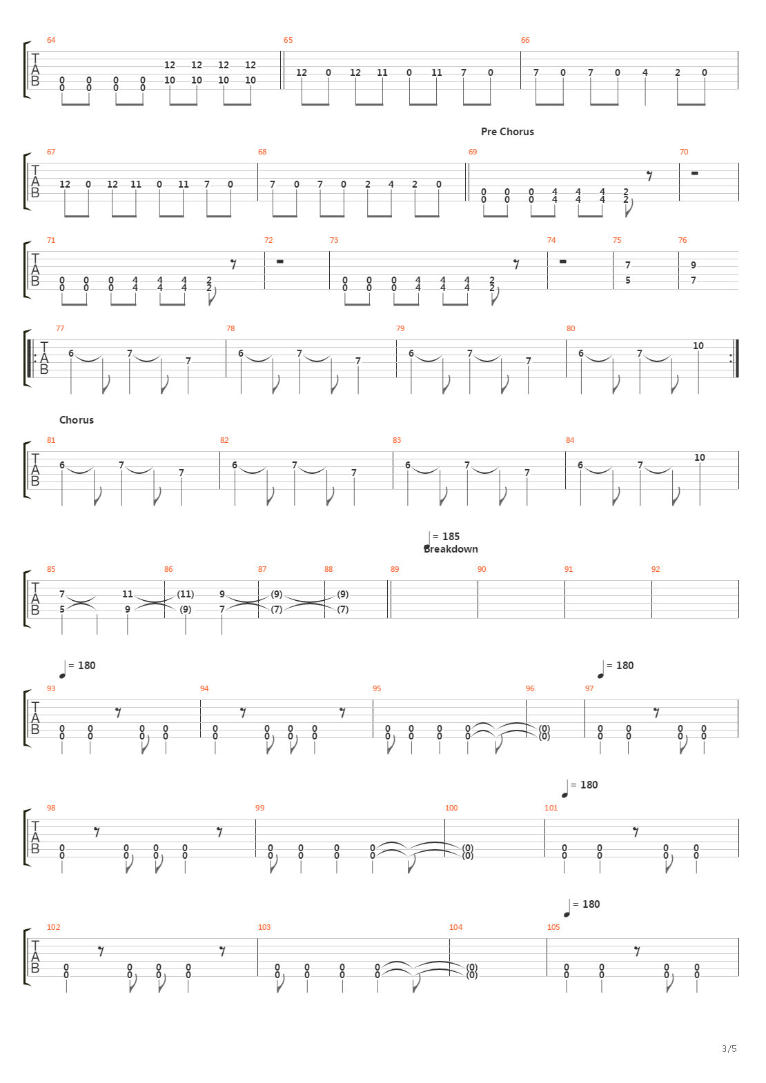 1000 Miles吉他谱