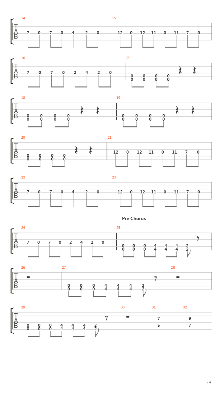 1000 Miles吉他谱