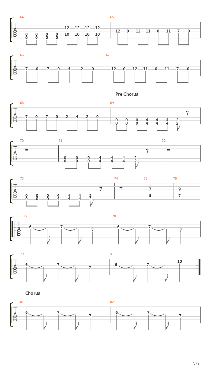 1000 Miles吉他谱