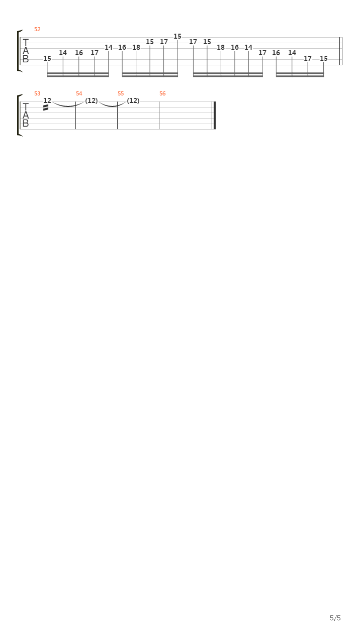 Shinja No Koushin吉他谱