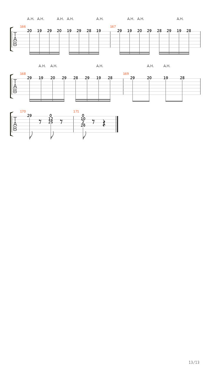 Zigeunerweisen Op 20吉他谱