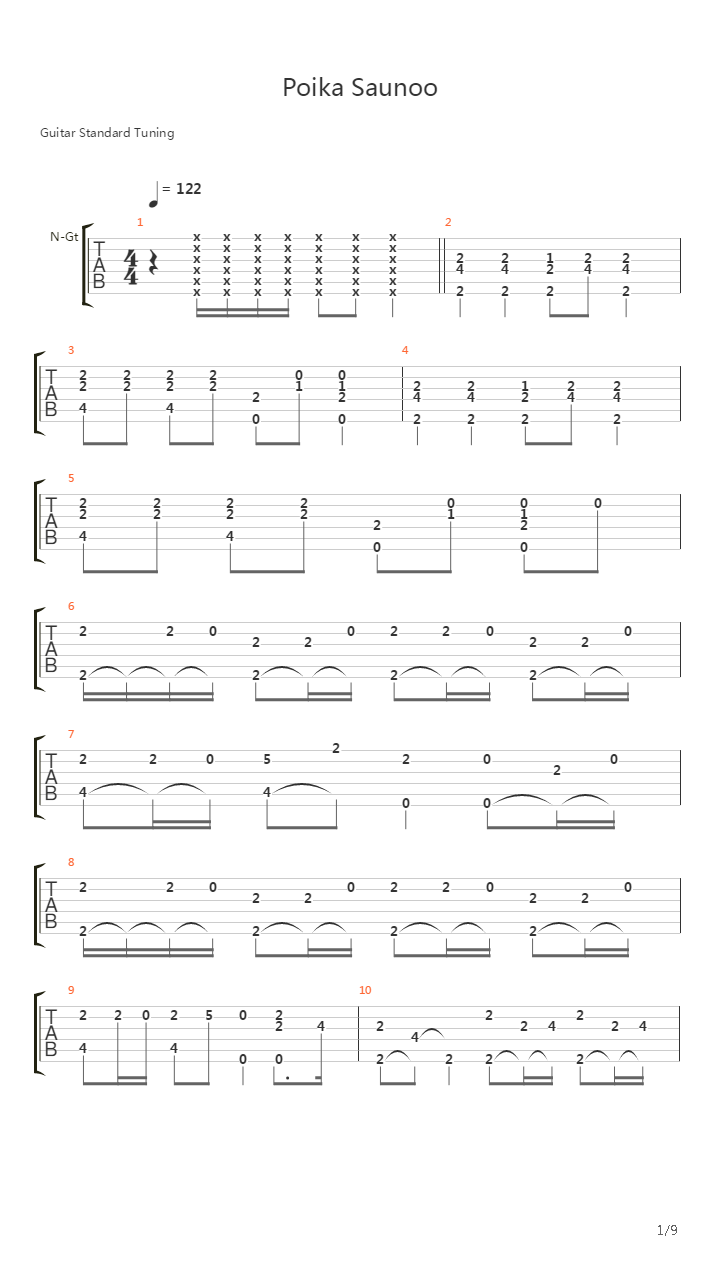 Poika Saunoo吉他谱