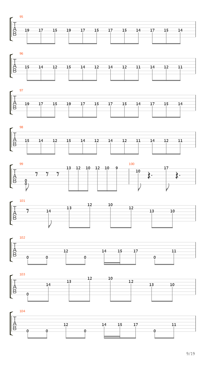 Over The Horizon吉他谱