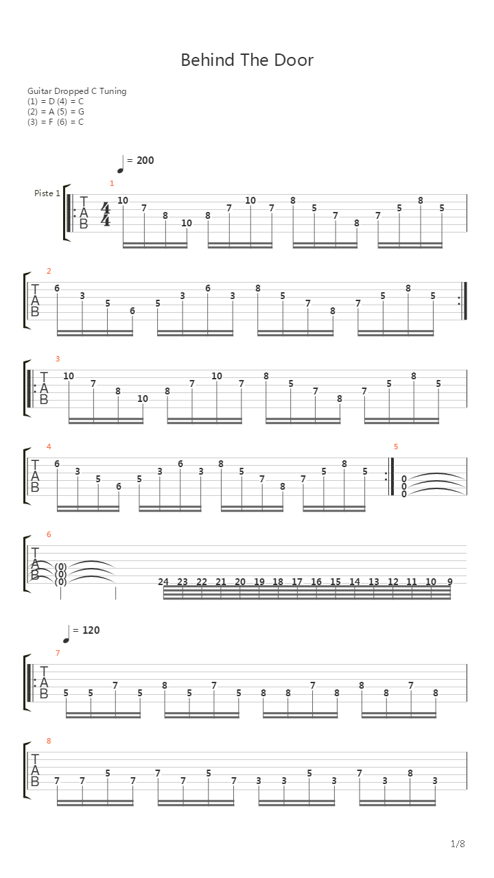 Behind The Door吉他谱