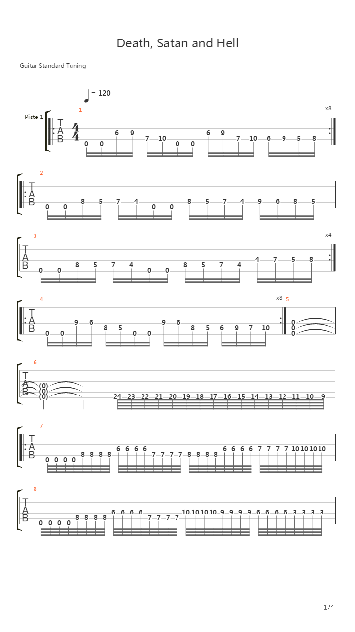 Deathsatan And Hell吉他谱