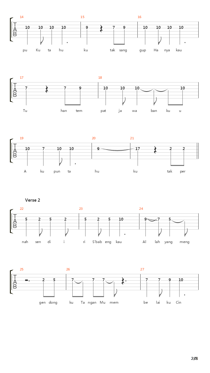 Janjimu Seperti Fajar吉他谱