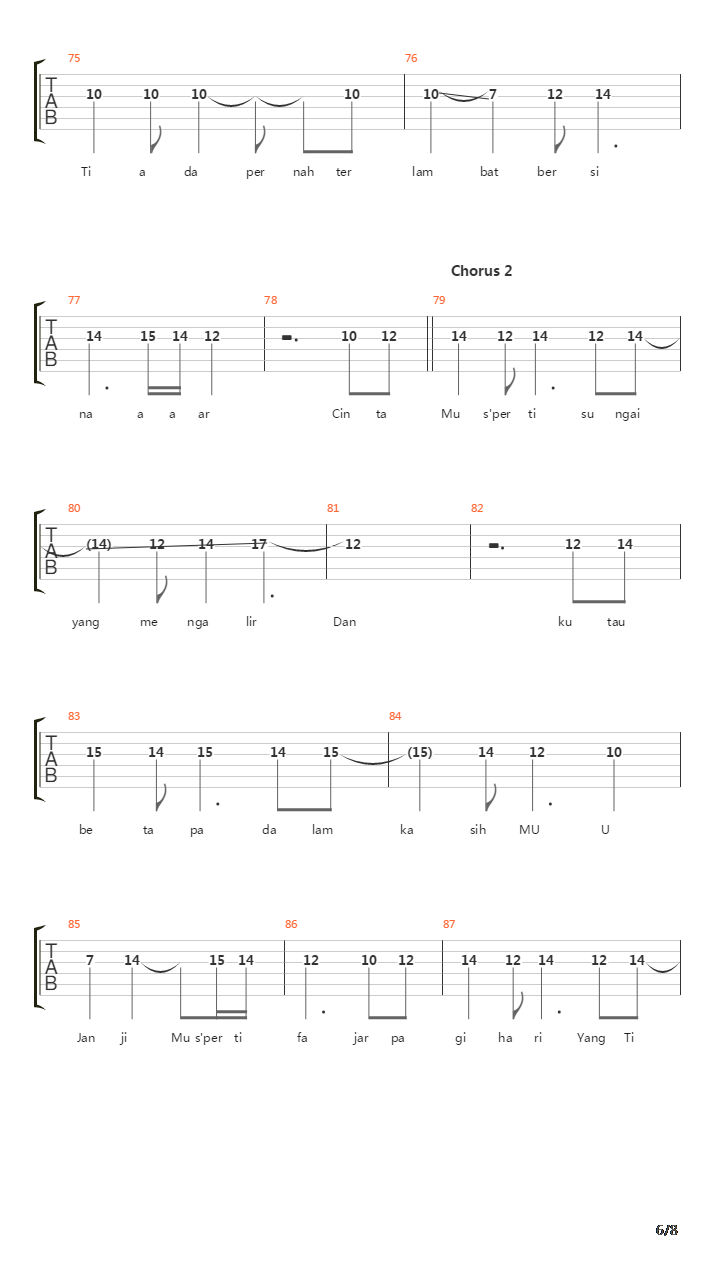 Janjimu Seperti Fajar吉他谱