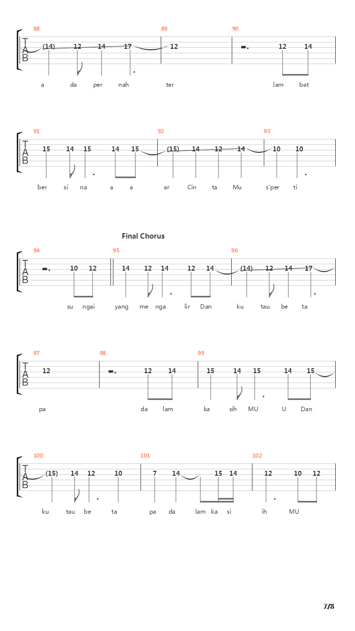 Janjimu Seperti Fajar吉他谱