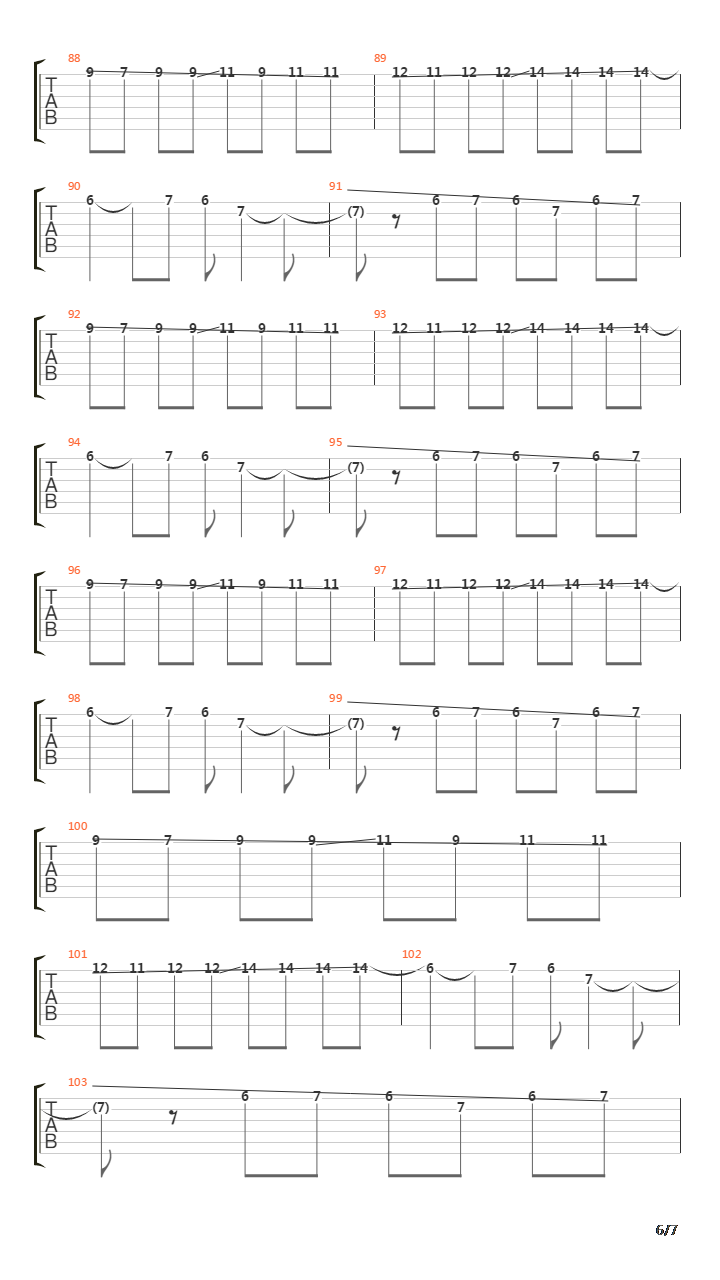 Victoria吉他谱