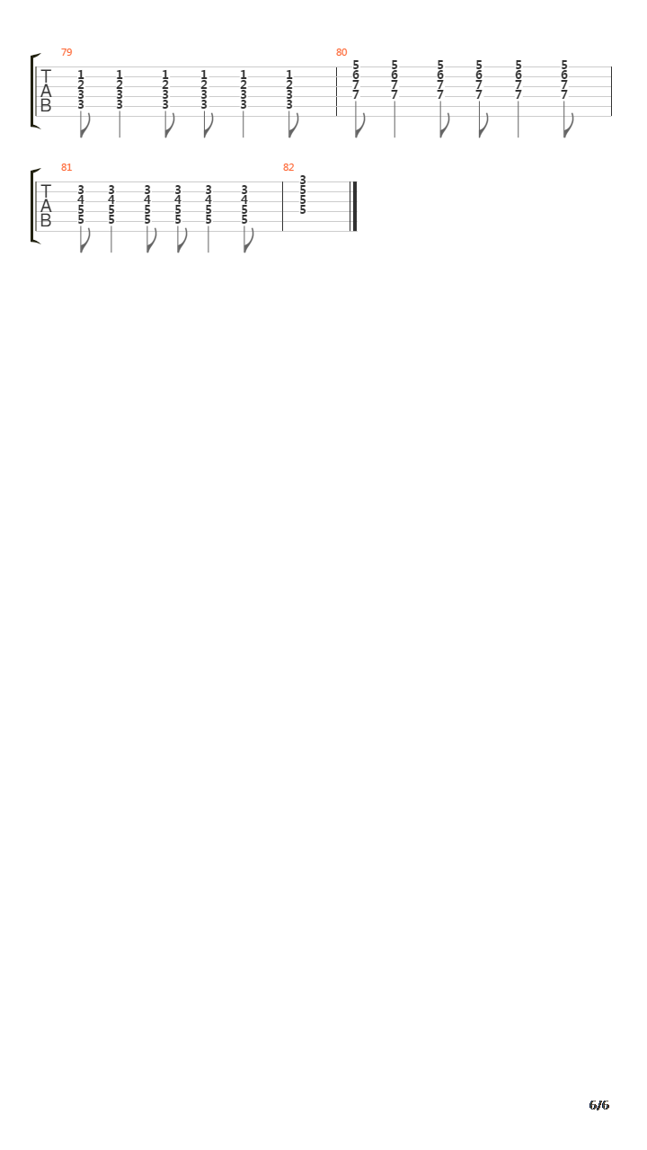 Testing吉他谱