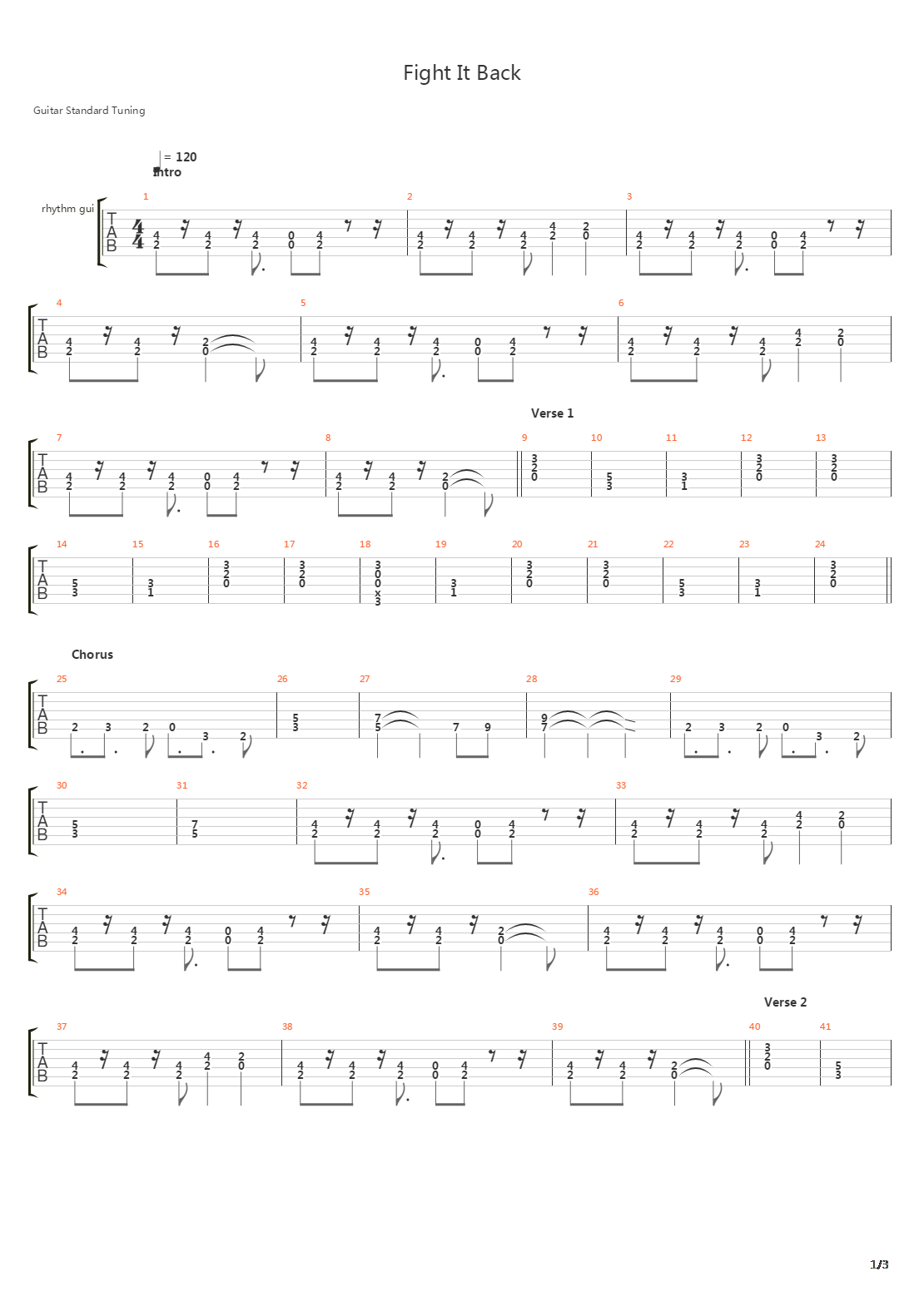 Fight It Back吉他谱