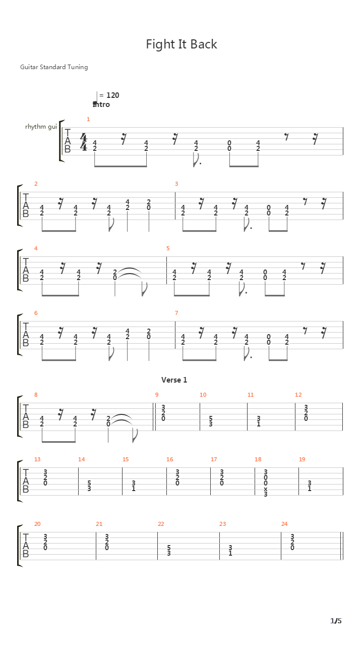 Fight It Back吉他谱