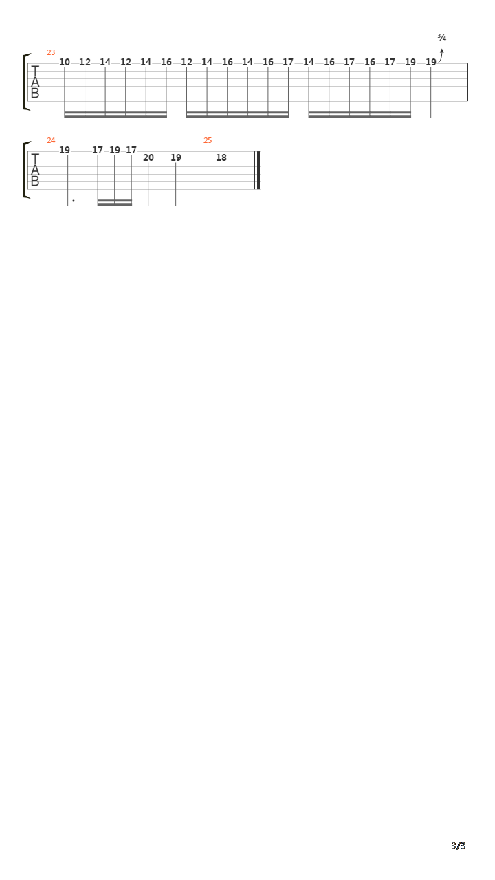 Alone吉他谱