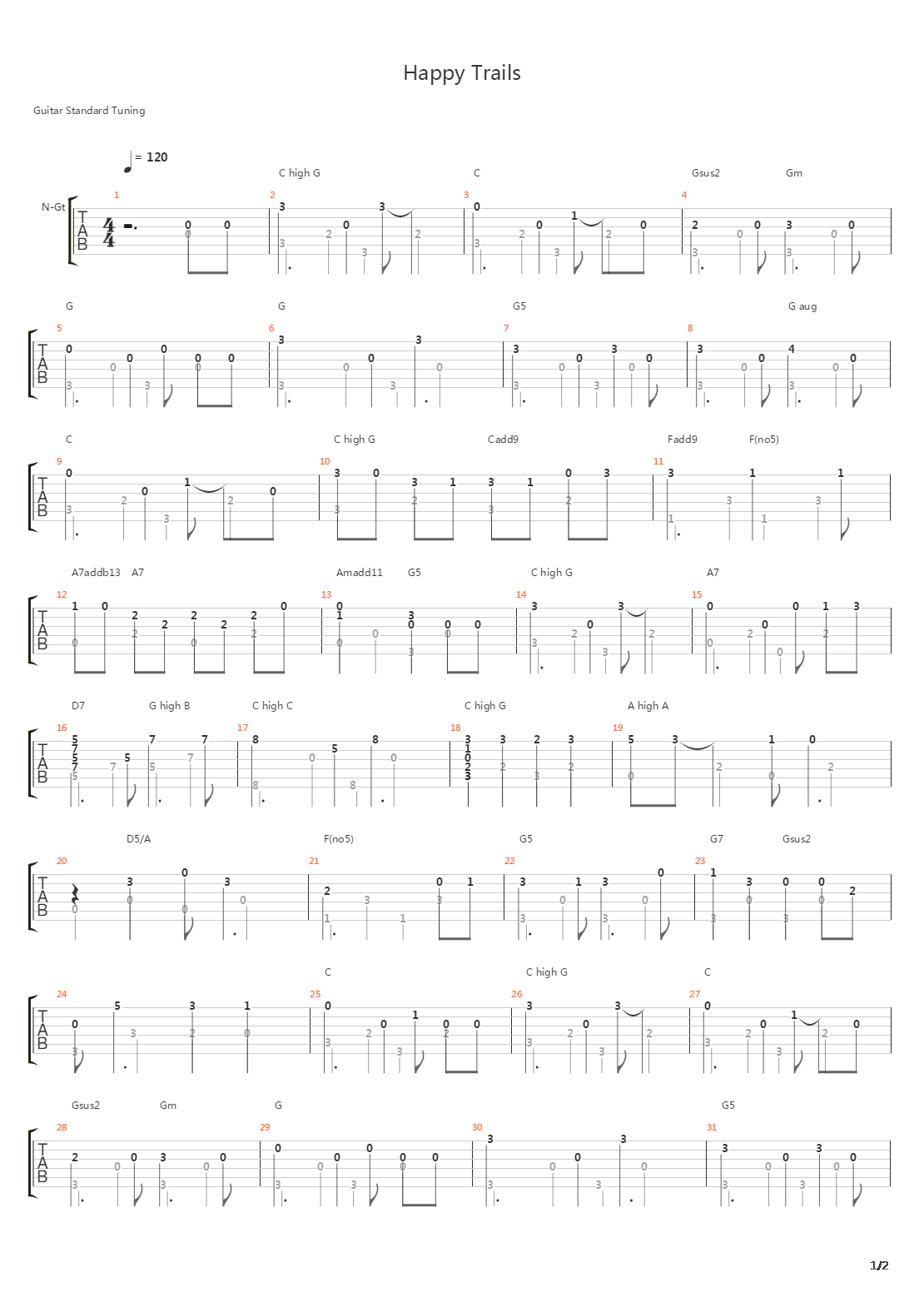 Happy Trails吉他谱