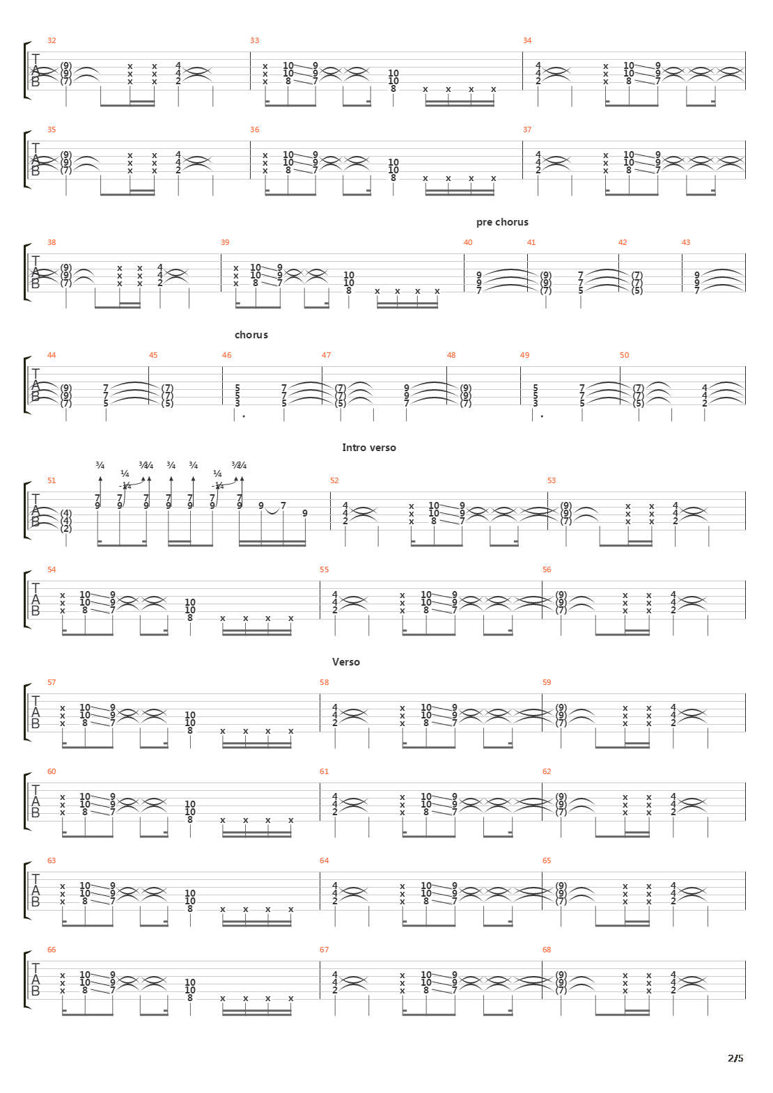 Long Way Back From Hell吉他谱