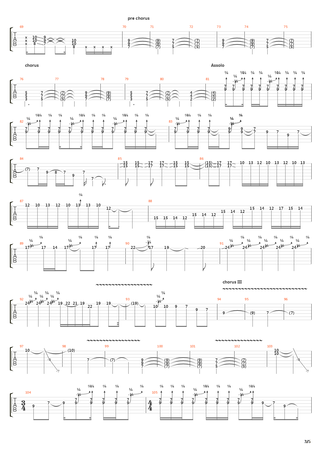 Long Way Back From Hell吉他谱